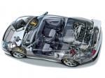 Porsche 911 GT2 2001 года